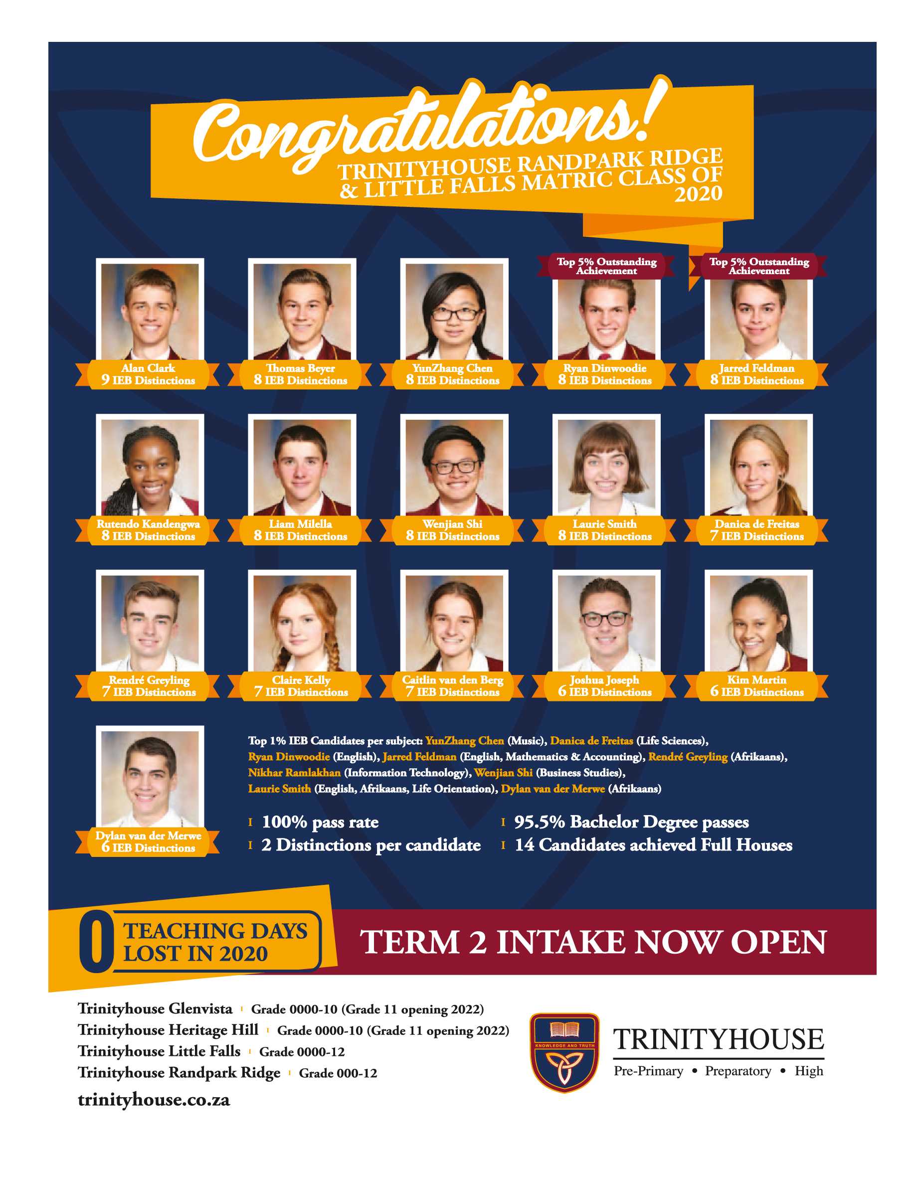 Get it JHB West – April 2021 page 31