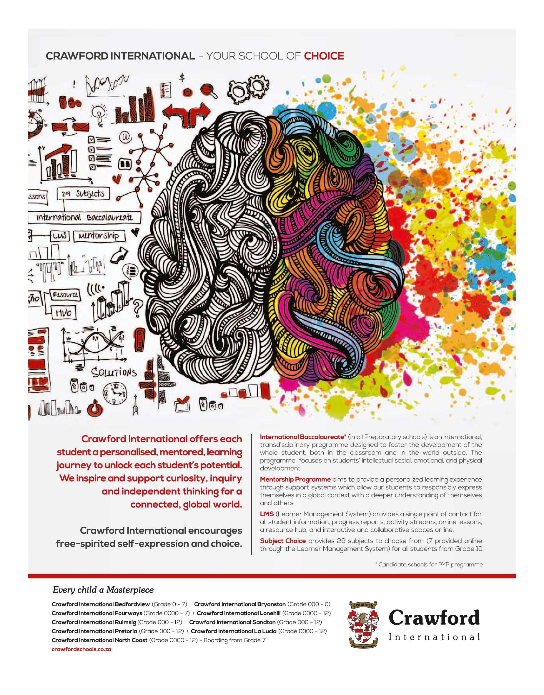 Get it JHB West – October 2020 page 35