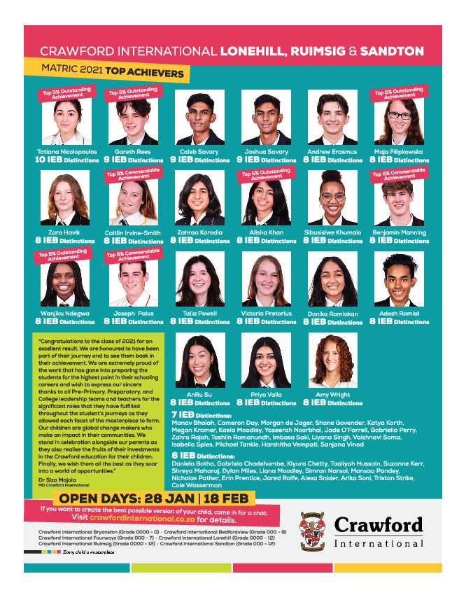 Get it JHB West – February 2022 page 35