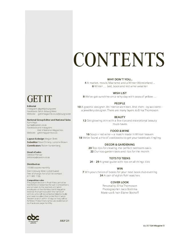 Get it JHB West – July 2021 page 3
