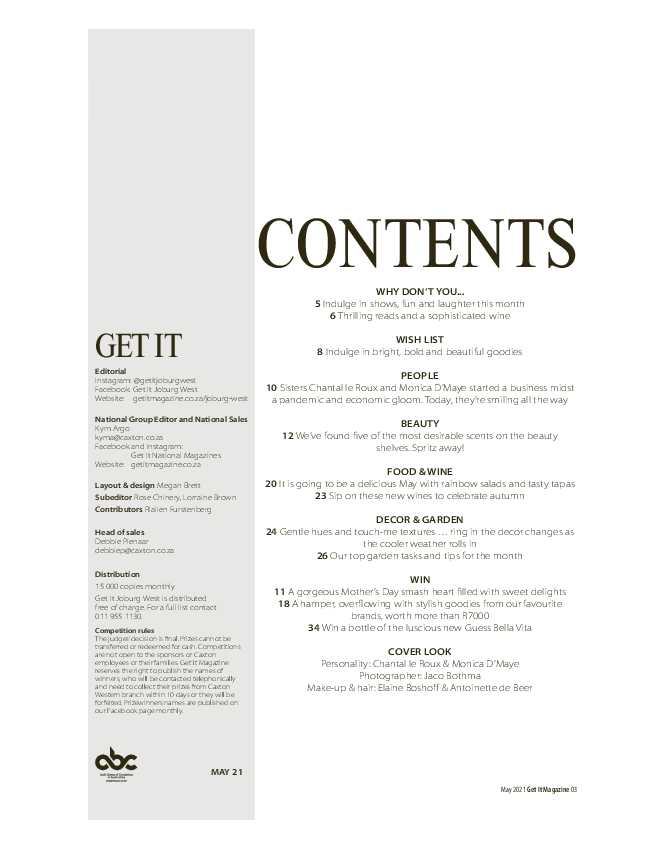 Get it JHB West – May 2021 page 3